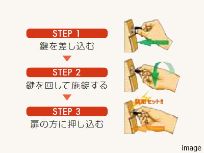 警備信号錠 ｜ザ・パークハウス等々力
