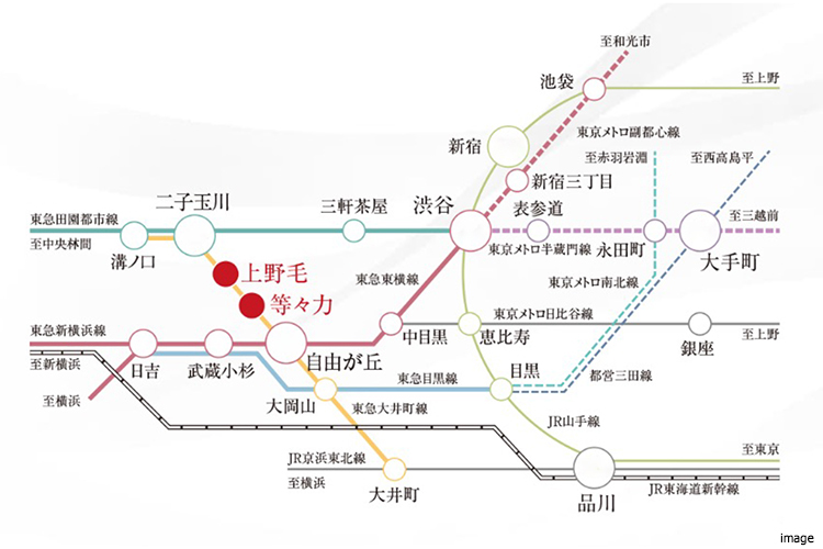 交通図｜ザ・パークハウス等々力