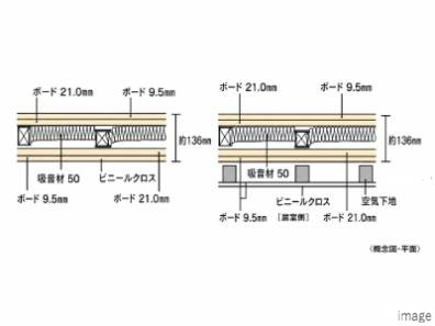 戸境壁｜ザ・パークハウス等々力